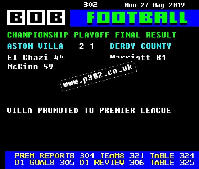 Villa 2-1 Derby 2019 Retro Ceefax Style Mug