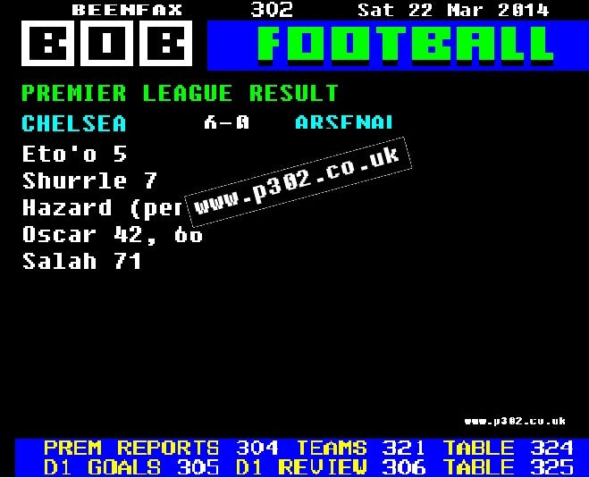 Chelsea 6-0 Arsenal Retro Ceefax Style Mug