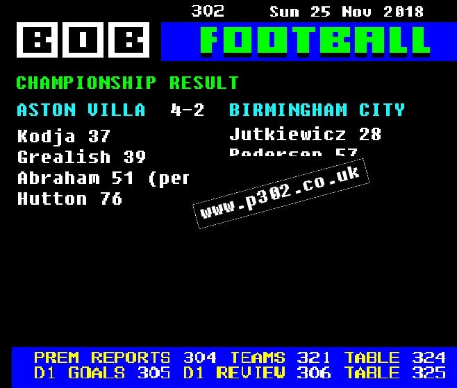 Villa 4-2 Birmingham 2018 Retro Ceefax Style Mug