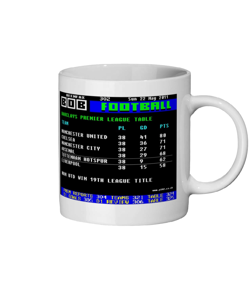 Manchester United League Champions 2011 Mug
